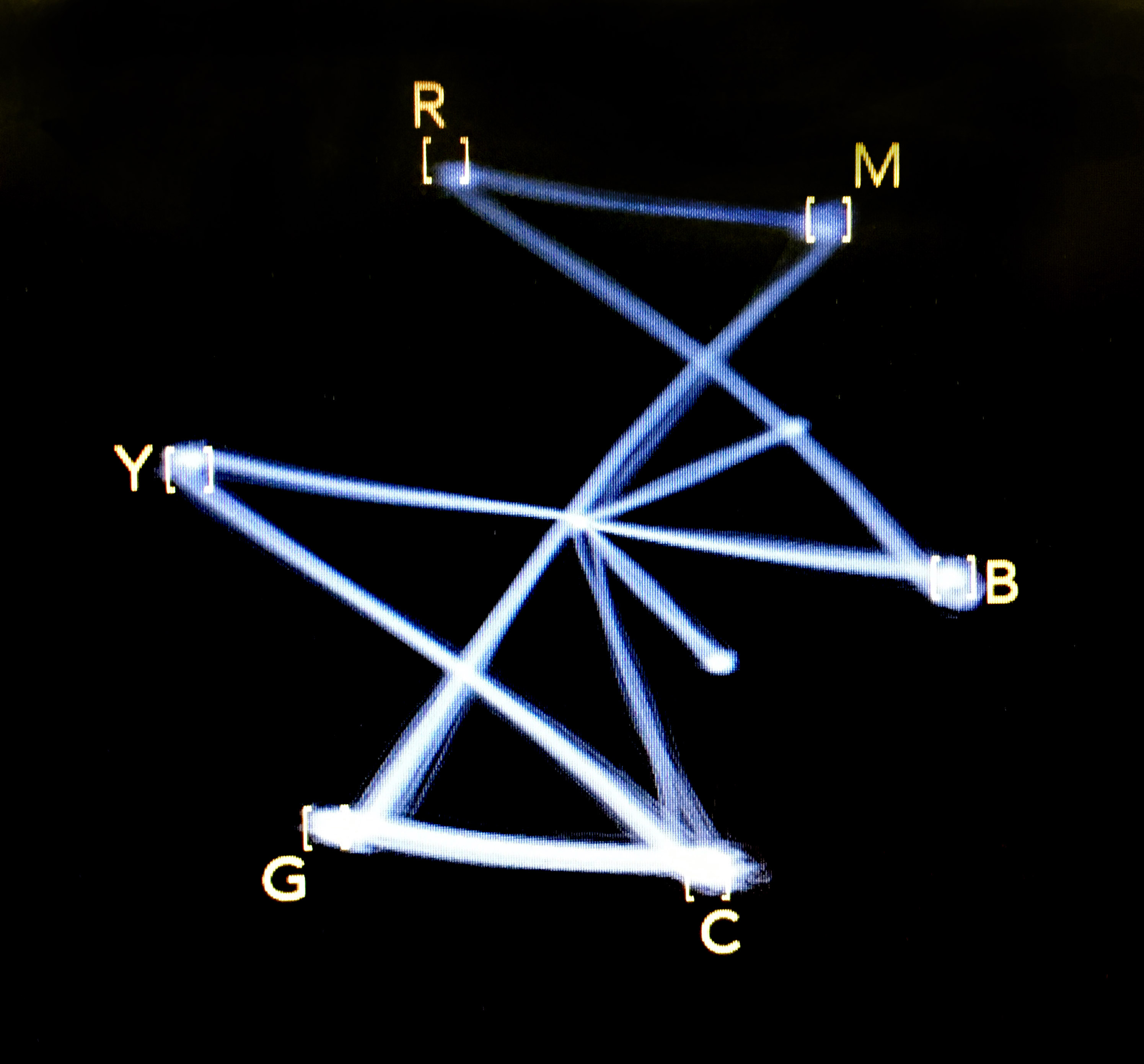 Barres de calibration couleur sur vectorscope [@marsh_ColorBarsVectorscope_2016]