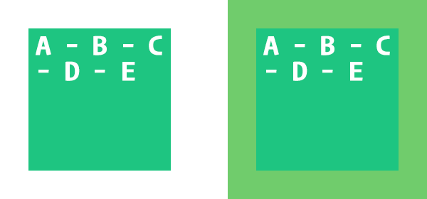 Illustration content-box : sans padding à gauche, avec padding à droite — l'élément s'agrandit