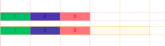 Illustration auto-fit vs auto-fill