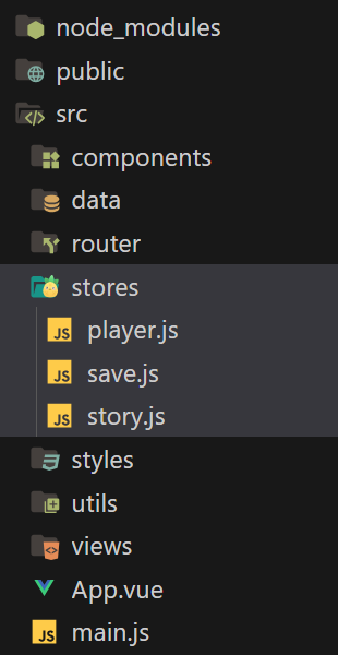 Les fichiers sont placés dans un dossier stores