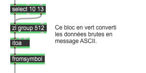 Capture d'écran de la conversion de données brutes en message ASCII