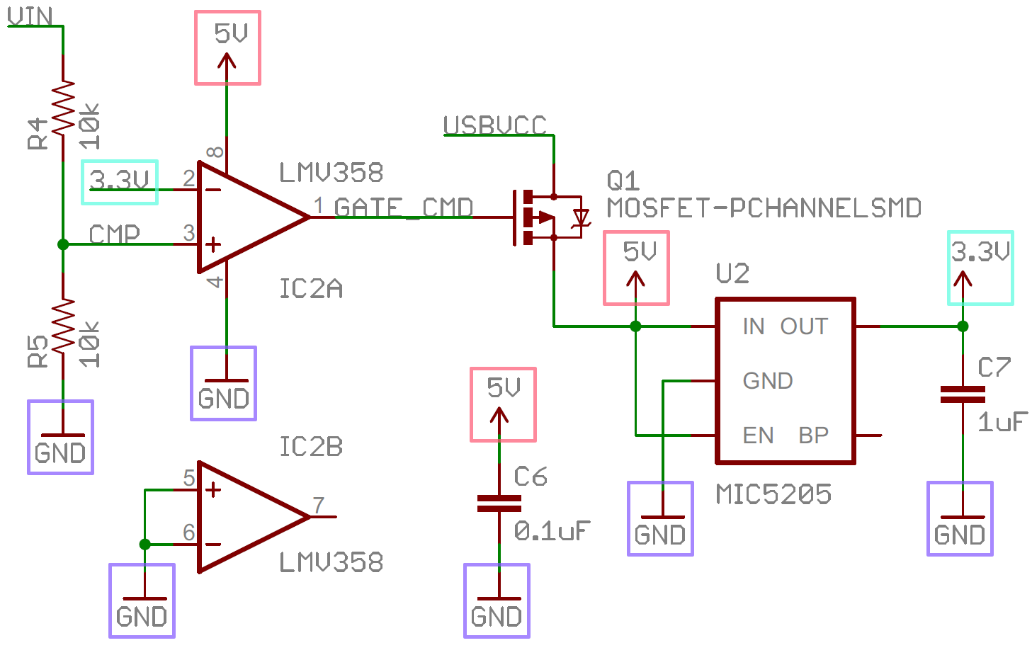 Trois nœuds de connexion d'alimentation : GND, 3.3V et 5V (JIMBLOM, s. d.)